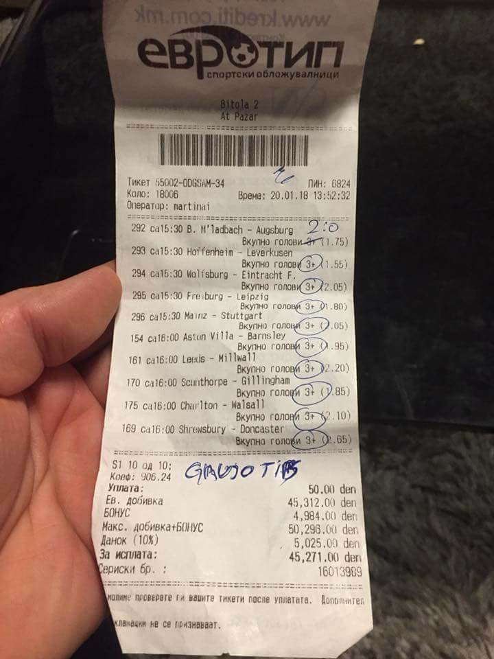 Малер на колото