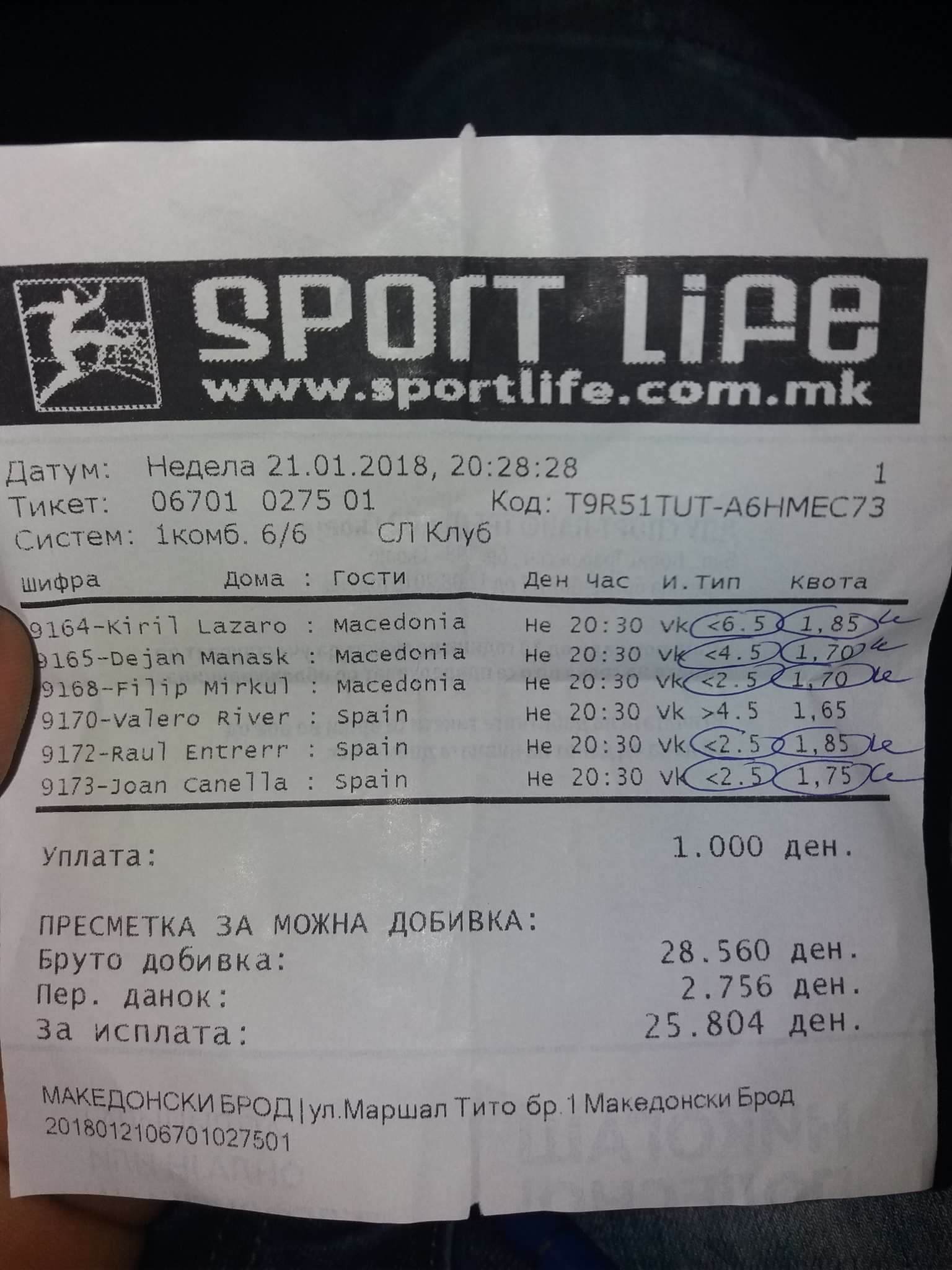 Малер на колото