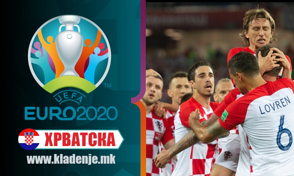 ЕУРО2020-Хрватска