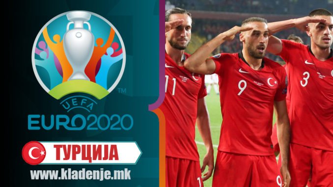 ЕУРО2020-Турција