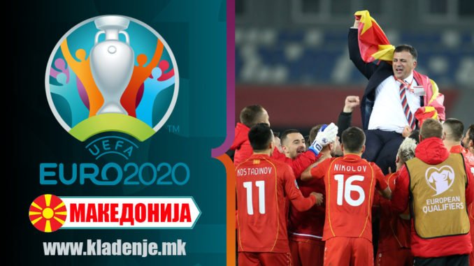 ЕУРО 2020 Македонија