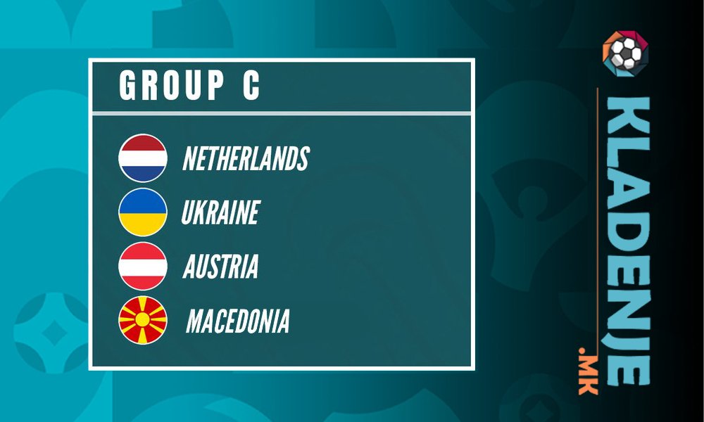 ЕУРО 2020 Група Ц
