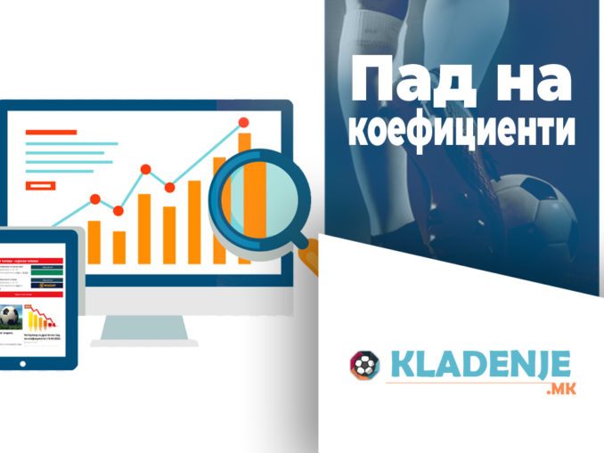 Пад на коефициенти