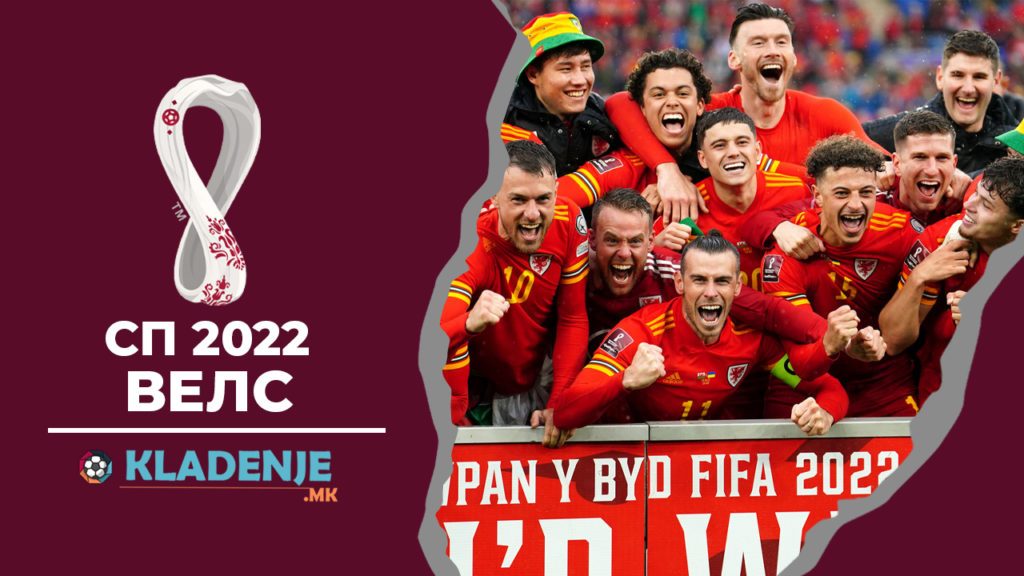 Wales World Cup 2022
