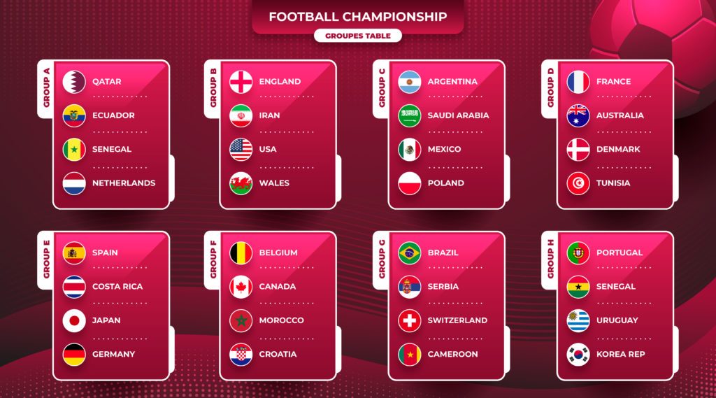 World Cup 2022 group stage