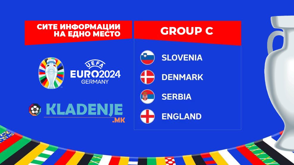 Група Ц, ЕУРО 2024