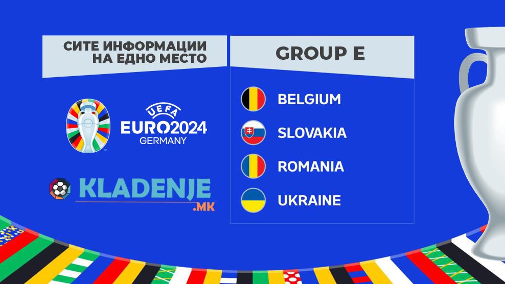 Група Е, ЕУРО 2024
