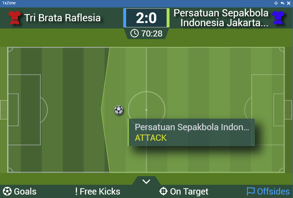 1xbet визуализација