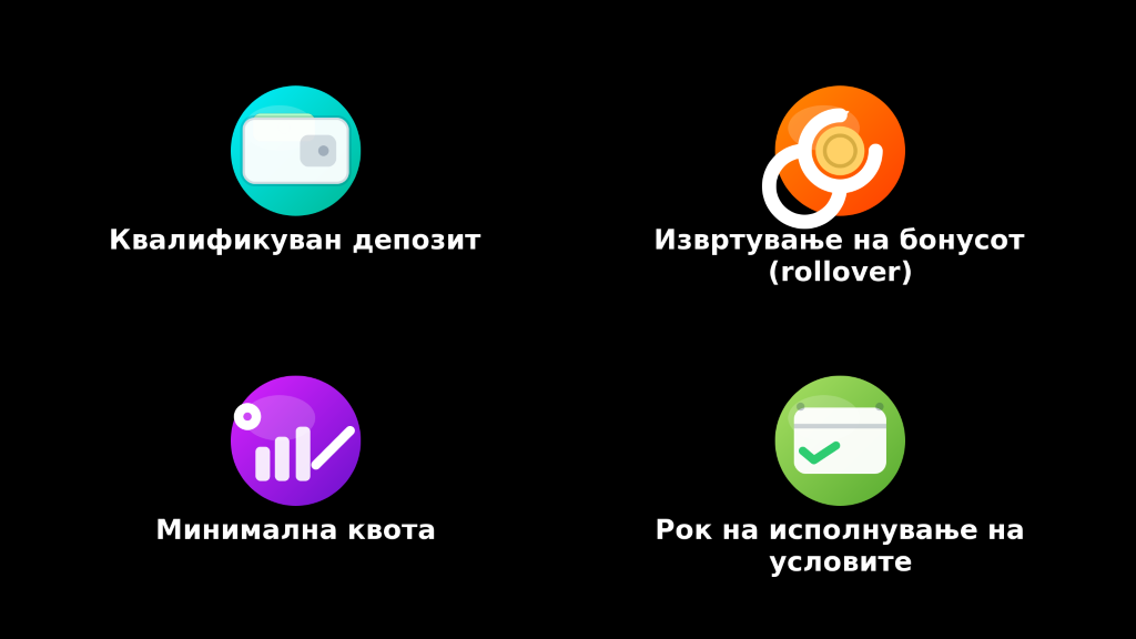 Потребни услови за бонус за онлајн кладење
